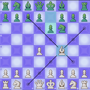 chess.comの画面を使ったチェスの駒の動かし方。ビショップのの駒の動かし方は将棋の角と同じ。