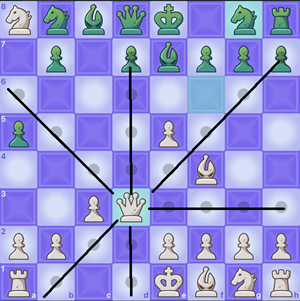 chess.comの画面を使ったチェスの駒の動かし方。クイーンの駒の動かし方は縦横斜めに無限に動ける。