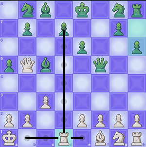 chess.comの画面を使ったチェスの駒の動かし方。ルークの駒の動かし方は将棋の飛車と同じ。