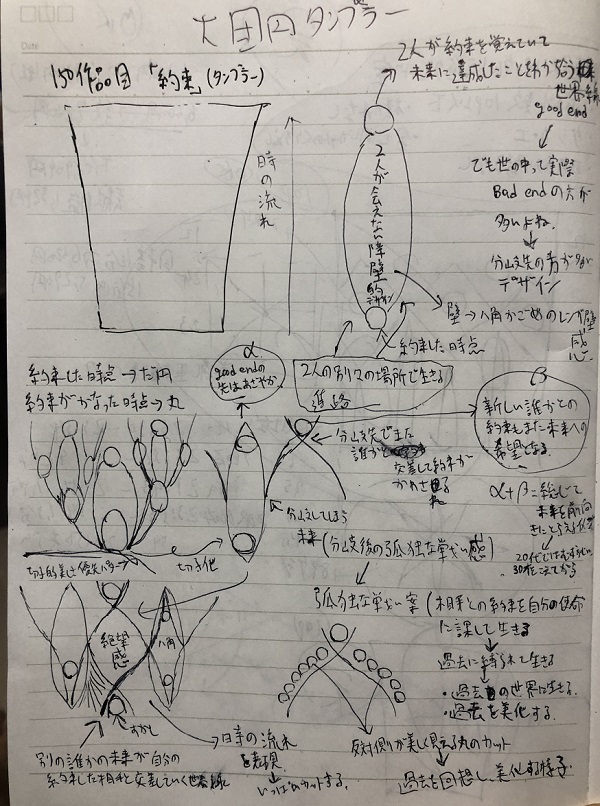 切子、大団円タンブラー、メモ