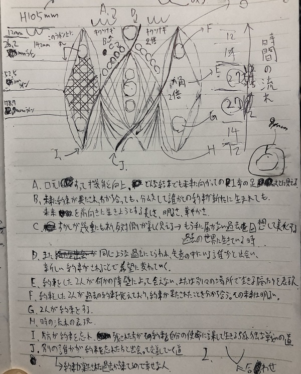 切子、大団円タンブラー、メモ2