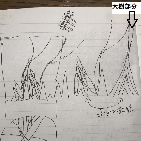 切子、ハーベスト天開ロックグラス、金赤、初期構想