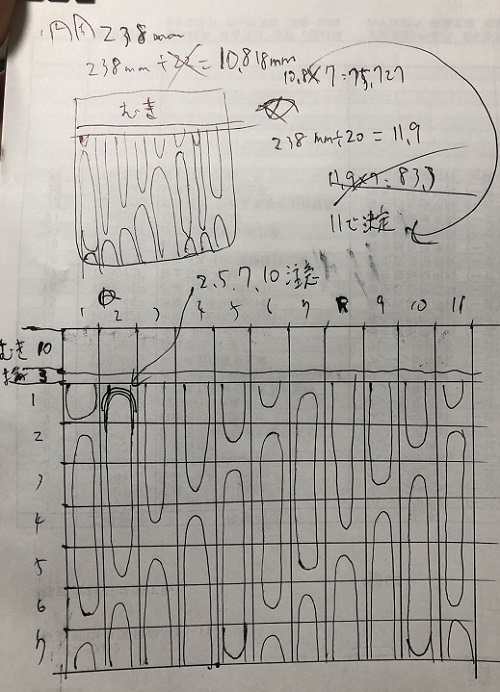 江戸切子、平全透かしロックグラス、初期設計図