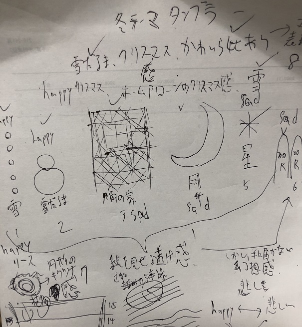 切子、インチュイションタンブラー、メモ