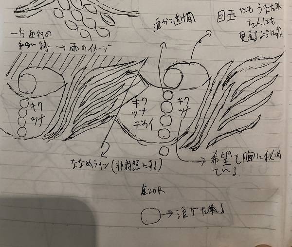 切子、ぐいのみ・希望の翼、デザイン段階