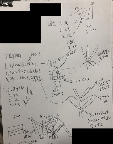 降光ロックグラス、製作時のメモ