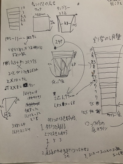 降光タンブラー、調整時のメモ