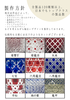 代表的 文様 模様の種類と意味 切子工房 箴光 代表的 文様 模様の種類と意味 切子工房 箴光