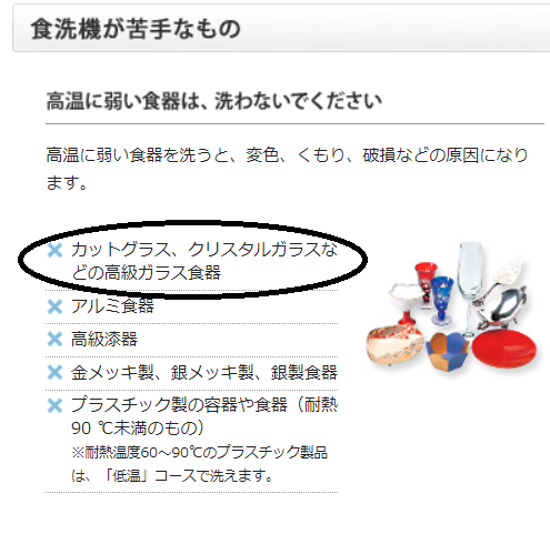 江戸切子、食洗器使用不可