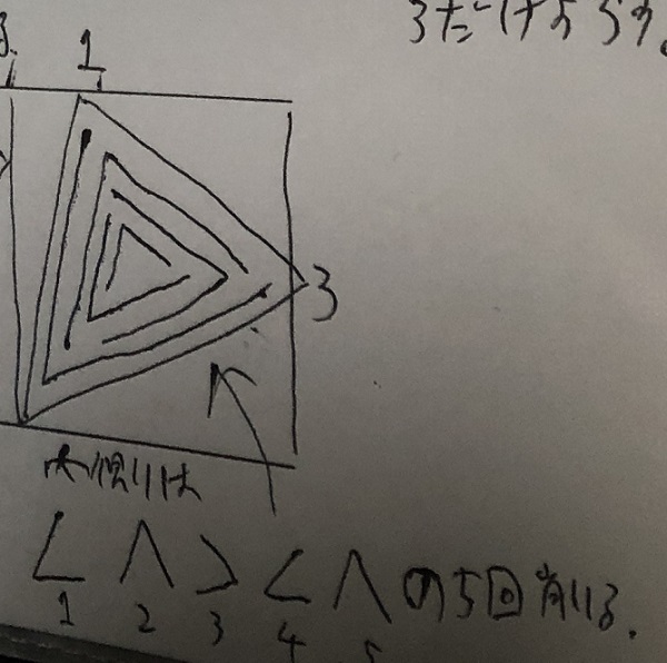 江戸切子、パンタレイロックグラス、への字構想