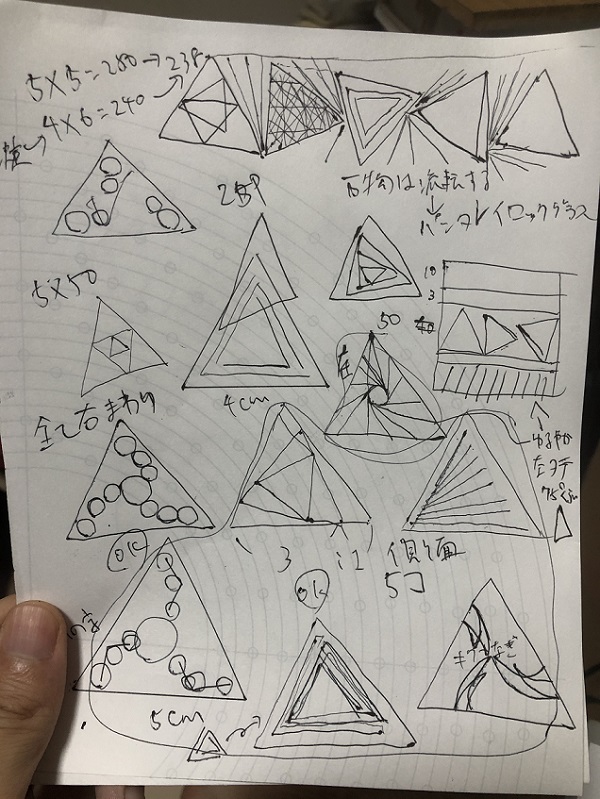 江戸切子、パンタレイロックグラス、初期構想