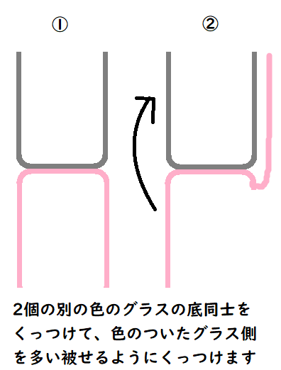 薩摩切子図解