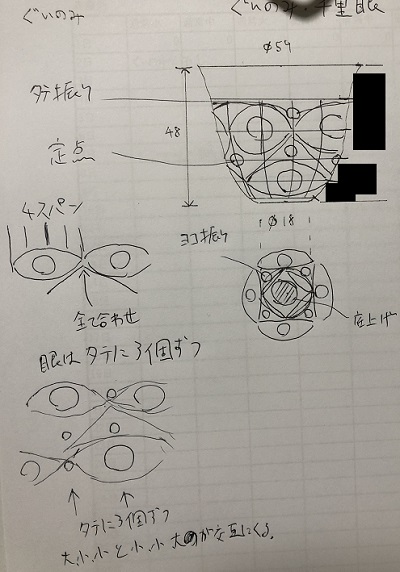 ぐいのみ・千里眼、設計図