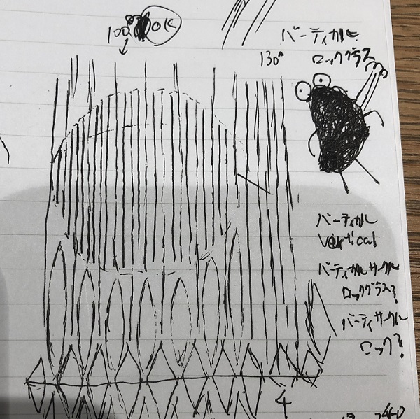 切子、ヴァーティカルロックグラス、試作メモ