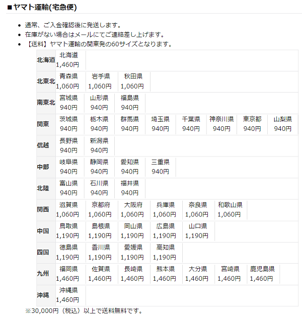 ヤマト運輸、送料